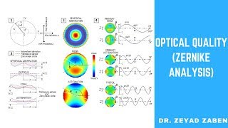 Optical Quality Zernike Analysis Arabic Language [upl. by Eintihw46]