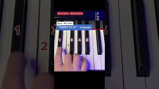 How to play „NARCOTIC“ by Liquido  Easy Piano Tutorial pianotutorial pianolessons learnpiano [upl. by Earized]