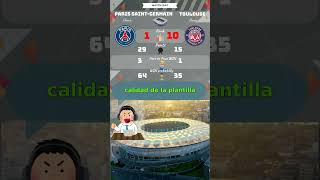 PSGTFC ⚽️🔥 Predicciones PSG  Toulouse  Ligue 1 [upl. by Claman]