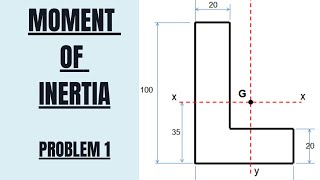 moment of inertia engineering mechanics [upl. by Atikin762]