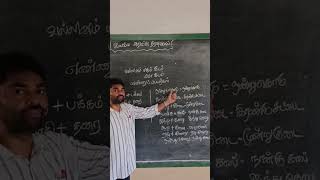 வல்லினம் மிகும் இடம் மிகா இடம் வீடியோ tamilschools tnpsc tamil tnpscgroup2 shorts [upl. by Addison780]