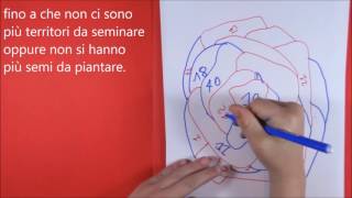 Imparare la Matematica Giocando Semi Infestanti [upl. by Shandeigh611]