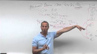 Internal Control Revenue Cycle  Lesson 4 [upl. by Nylitsirk]