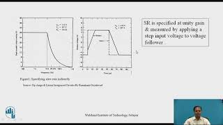 OpAmp Slew Rate amp its importance [upl. by Doble]