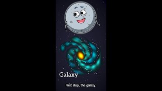 Planets of our solar system A Kids Guide the Galaxy [upl. by Yatnoed]