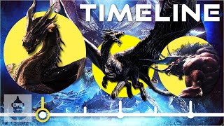 The Complete Monster Hunter Games Timeline  The Leaderboard [upl. by Pantheas]