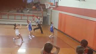 Fredericksburg vs Kerrville b team game highlights [upl. by Dorweiler]