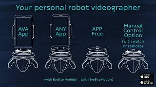 The Automated Videoing Assistant [upl. by Cacilia]