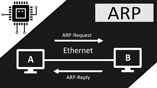 Das ARPProtokoll  Netzwerktechnik [upl. by Ayor]