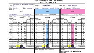 Wow thurman vs barrios score card [upl. by Royo293]