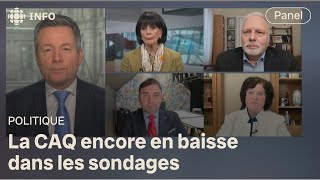 Sondage  la CAQ peutelle remonter la pente  Mordus de politique [upl. by Veljkov191]