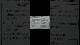 difference between diploid and haploid [upl. by Pontias661]