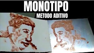 monotipo metodo aditivo [upl. by Donoghue]