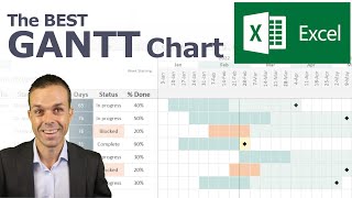 How to Make the BEST Gantt Chart in Excel looks like Microsoft Project [upl. by Head]