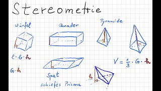 01 Stereo Einführung und Zylinderaufgabe [upl. by Norward]