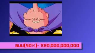 09DBZ Power Levels Majin Buu Saga [upl. by Uol780]