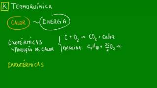 Reações endotérmicas e exotérmicas [upl. by Assirem916]