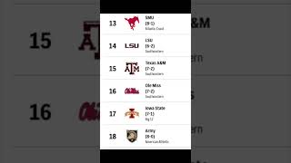 AP Top 25 College Football Rankings  Alabama now at no 11 [upl. by Nele722]