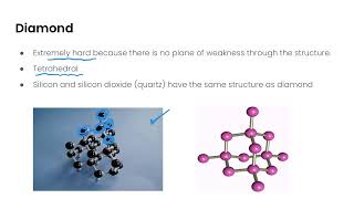 Giant Covalent Compounds [upl. by Nodyarg]