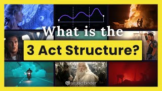 Three Act Structure Explained — The Secret to Telling a Great Story [upl. by Oderf380]