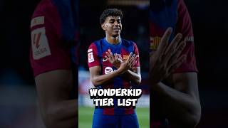 My current WONDERKID TIER LIST 🔥📊 futbol soccer lamineyamal wonderkids garnacho [upl. by Noruq]