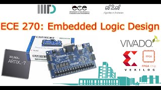 Lab7Part1 FFT IP and Verification via Testbench iiitd iiitdelhi fpga fft vivado basys3 [upl. by Retse]