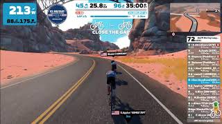 Zwift Racing League  Open AMERICAN Eastern B1 [upl. by Huxham51]