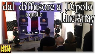 Dai diffusori a dipolo a quelli Line Array Milano Hi Fidelity 2021 [upl. by Ecinom]