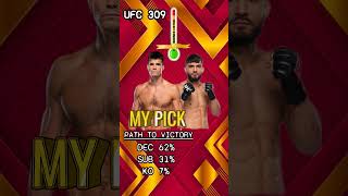 UFC Mickey Gall vs Ramiz Brahimaj Quick Fight Pick [upl. by Aleka]