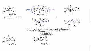 Newman Projections to Names in Organic Chemistry [upl. by Nicki]