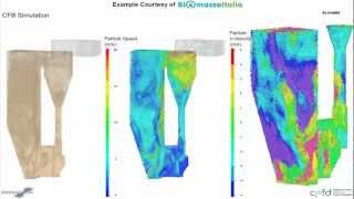 CFB Combustor  3D CFD Simulation Using Virtual Reactor™ [upl. by Sille]