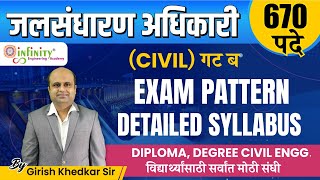 wcd maharashtra recruitment 2022  wcd department syllabus amp exam pattern  wcdrecruitment2022 [upl. by Calesta]