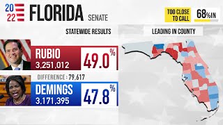 Marco Rubio vs Val Demings I 2022 Florida Senate Prediction [upl. by Anuaek244]