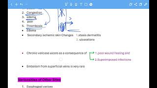 Veins lymphatics and tumors part 1 [upl. by Arnelle658]