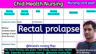 Rectal prolapse Nursing care planNursing care plan on Rectal prolapseProlapse Rectum [upl. by Aid]