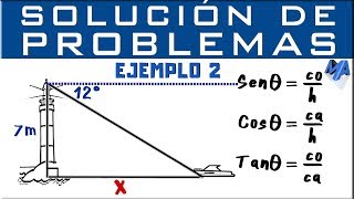 Razones trigonométricas  Solución de problemas Ejemplo 2 [upl. by Shewchuk]