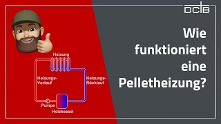 Wie funktioniert eine Pelletheizung [upl. by Liddie481]