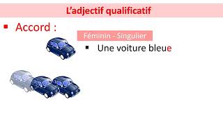 Ladjectif qualificatif 4ap5ap [upl. by Esinad]