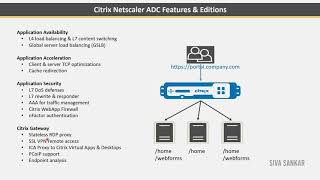 Citrix ADC Features editions and platforms VPXMPXSDX detailed explanation  Netscaler [upl. by Scheer113]