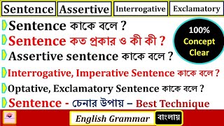 Sentence  Assertive  Interrogative  Imperative  Optative  Exclamatory  English GrammarBangla [upl. by Attoynek]