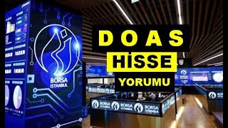 yeni DOAS Hisse Yorumu  Doğuş Otomotiv Teknik Analiz Hedef [upl. by Debbi]