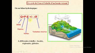 Bilan hydrologique ABONNEZ VOUS [upl. by Haridan]