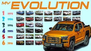 46 Years Evolution of Mitsubishi TRITON Athlete L200 Strada  CarWahe [upl. by Kammerer]