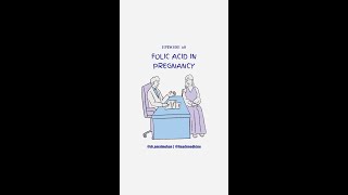 Folic Acid in Pregnancy [upl. by Wilhelm264]