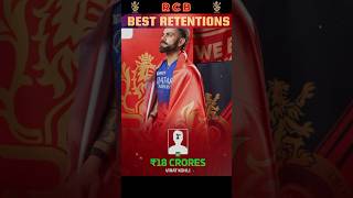 RCB Retentions in IPL 2025 IPL viratkohli [upl. by Iyre]