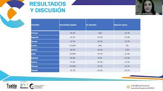 La lúdica como herramienta para mejorar la comprensión lectora en niños de 9 a 12 años [upl. by Atsirhc]