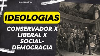 Conservadorismo x Liberalismo x Progressismo e socialdemocracia O que significa cada ideologia [upl. by Eb999]