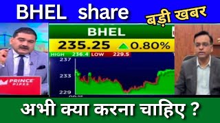 BHEL share latest news today BHEL share news today Target price analysis buy or sell [upl. by Yelwah862]