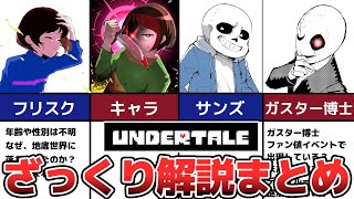 【Undertale】アンダーテールについてざっくり解説 [upl. by Nathan]