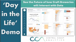 A Day in the Life of Enhanced Brewery Insights [upl. by Tnilf140]